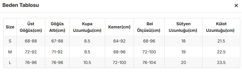 Zara's Luxury 5 Pieces Lingerie Set