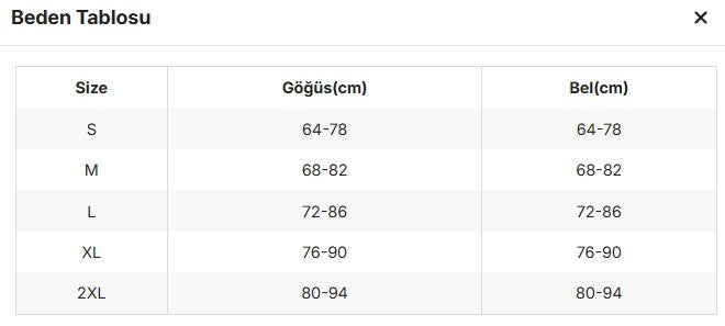 Radianna Lace Bodysuit